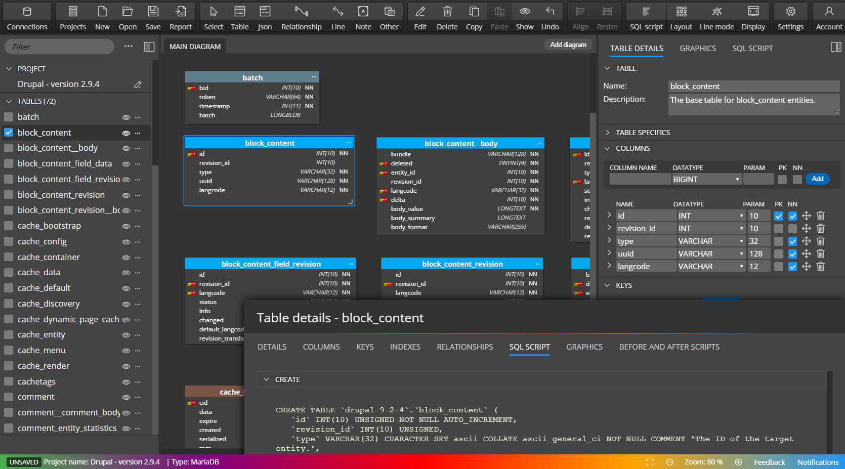 Database Diagram created in Luna Modeler