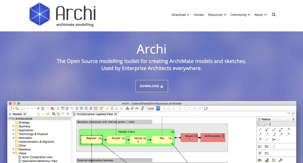 Archi